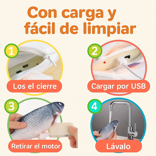 PEZ SALTARÍN TENDENCIA 🐟